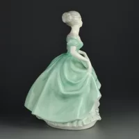 Винтажная фарфоровая статуэтка Англия Генриетта Coalport Ladies of Fashion Henrietta