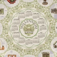 Тарелка винтажная декоративная Миллениум Наука Календарь Англия Wedgwood Calendar Plate Millennium 2001 Sciences